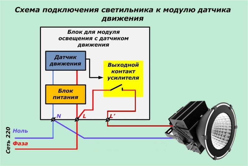 Подключение датчика движения к светильнику