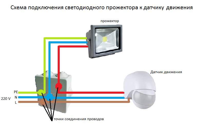 Подключение светильника и датчика движения к сети