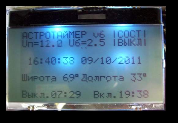 Дисплей астротаймера