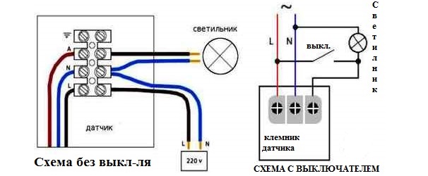 Варианты подключения