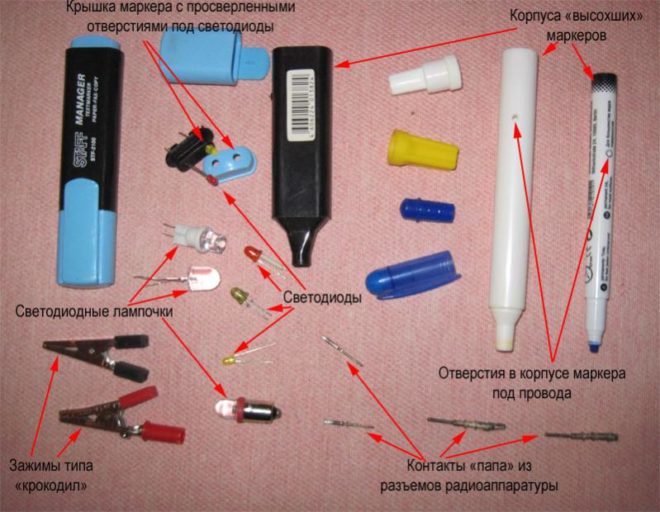 Материалы для сборки индикатора