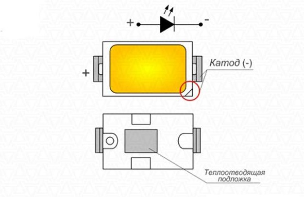 Полярность SMD светодиода