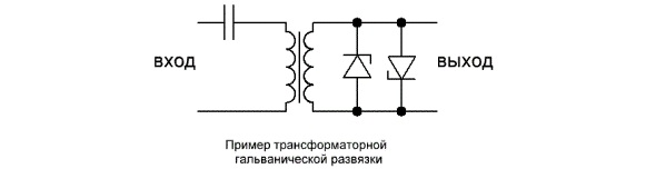 Гальваническая развязка