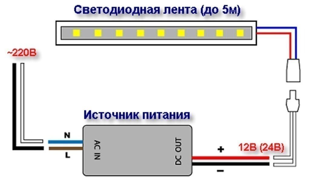 Схема подключения через блок питания