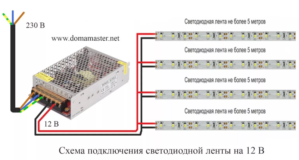 Схема подключения к сети
