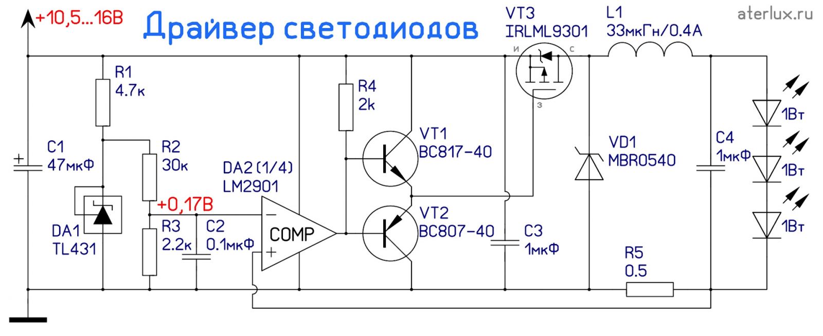 Принцип работы драйвера