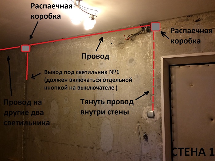 Порядок подключения электричества в подвале