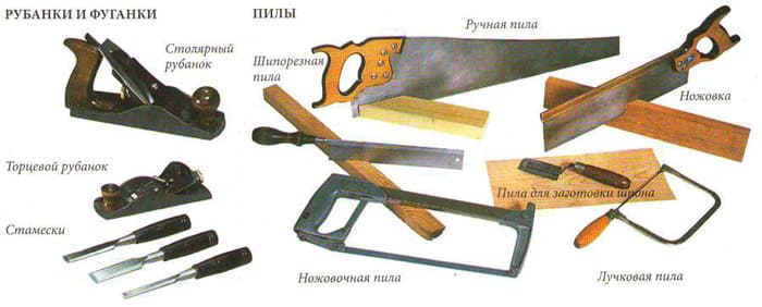 Инструменты для изготовления светильника