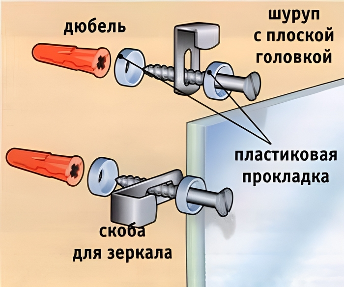 Крепление зеркала